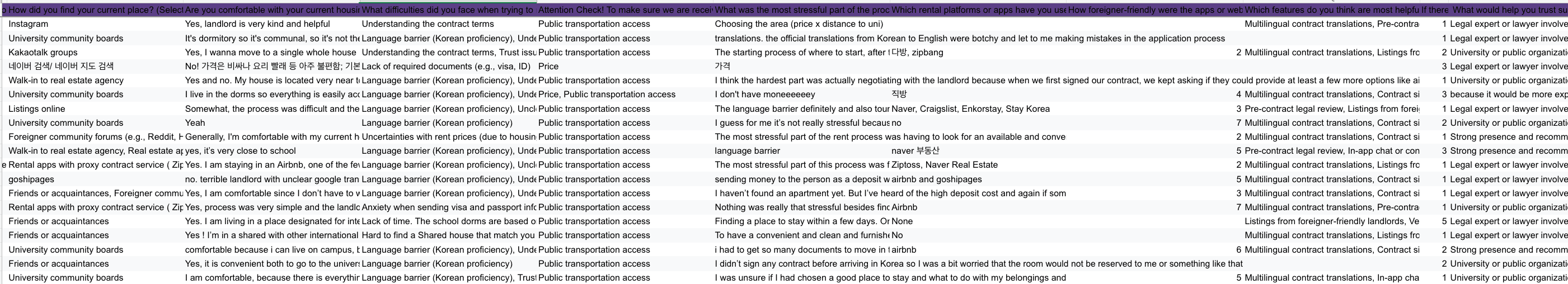 Research screenshot 2